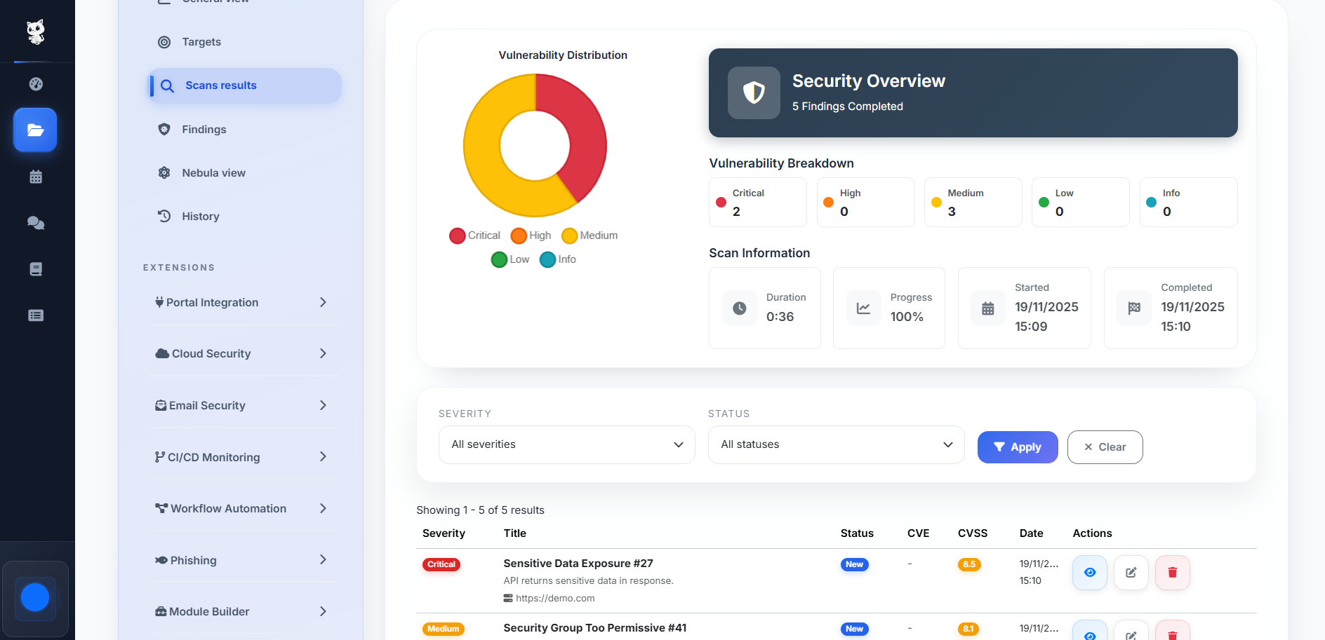 KittySploit SaaS Dashboard